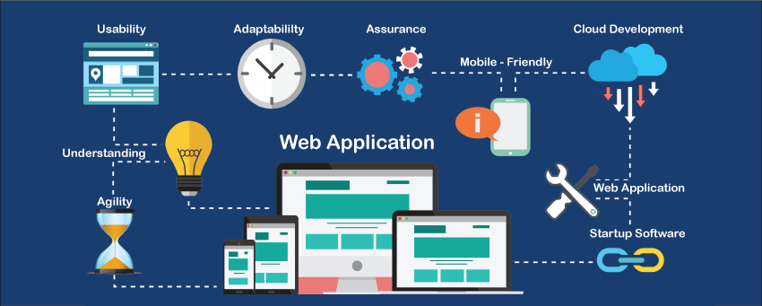 Embracing Sobriety: The Crucial Role of Web-Based Software Tools in Drug and Alcohol Treatment Centers